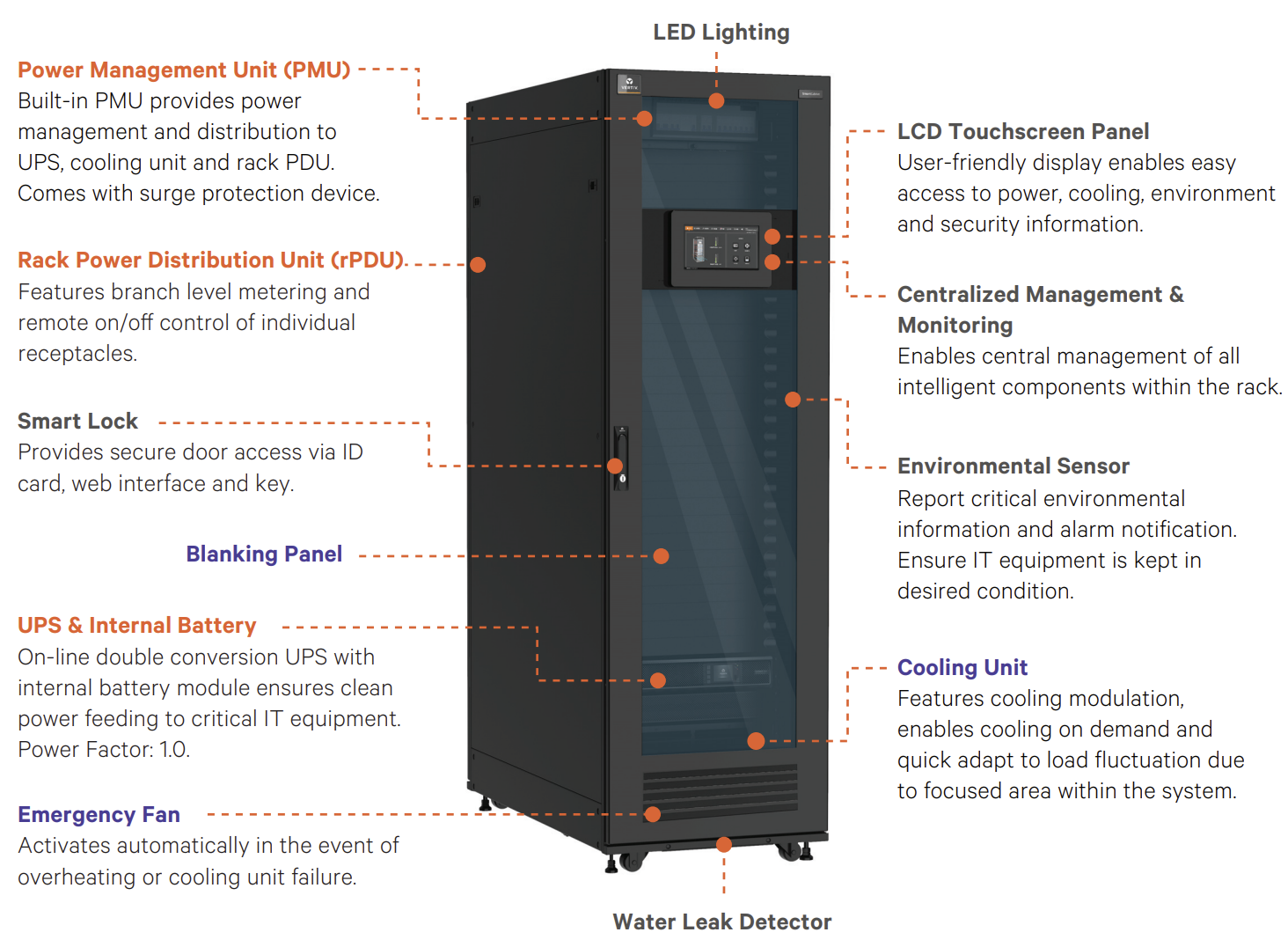 Smart Cabinet 1